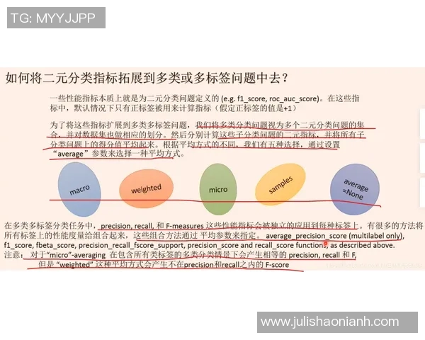 WE在Major赛中的实力分析与表现评估全面解读