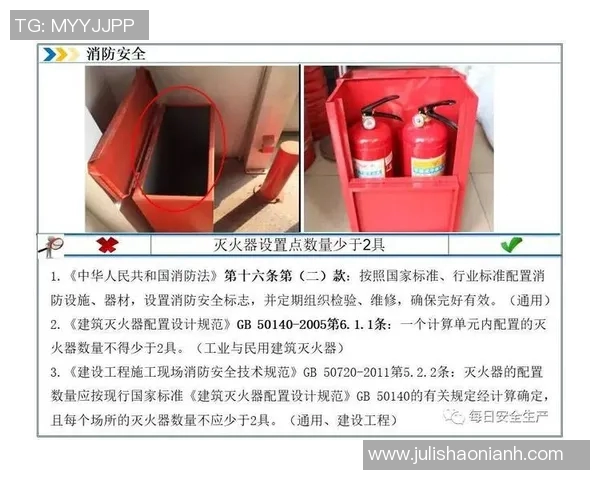 消防设备的种类与选购指南及其在现代建筑中的重要作用分析