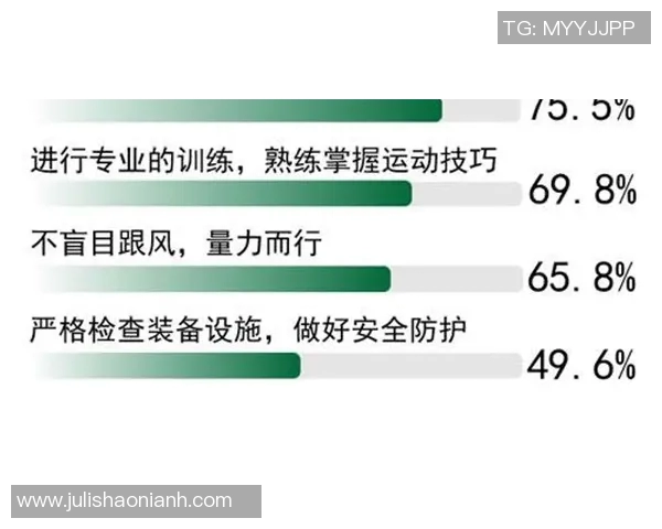 南京极限运动队在极限运动会中的默契配合与精彩表现点评分析